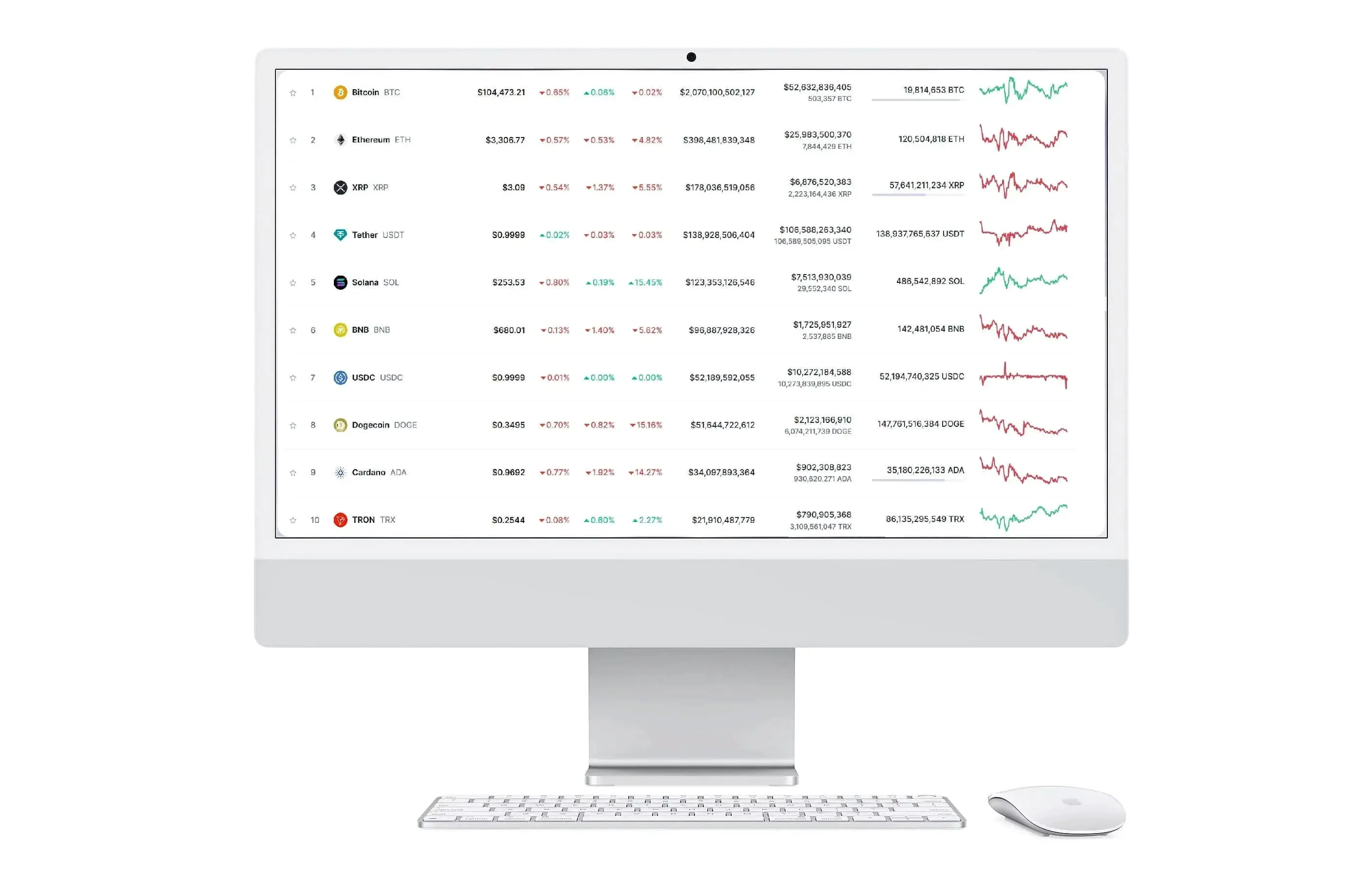 Fuerte Inversanza plataforma de trading